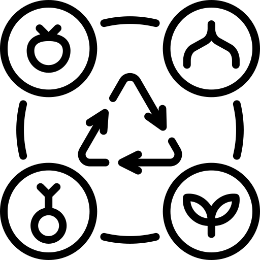 Agricultural Waste
